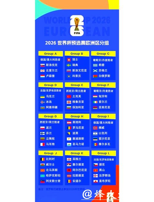 2026世界杯外围赛的裁判名单 2026世界杯外围赛的裁判名单