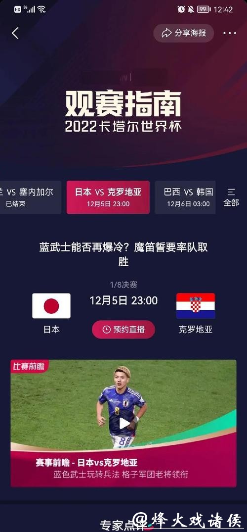 世界杯小组赛程排名预测与赛况解读
