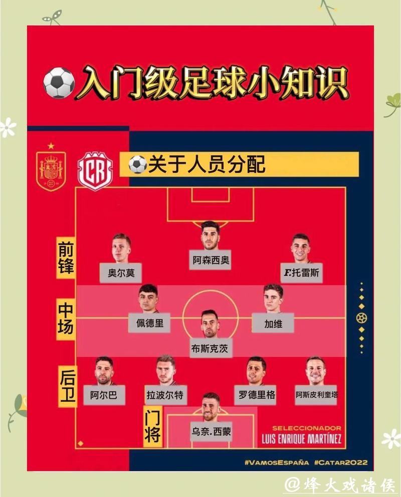 世界杯外围下注技巧:从入门到精通指南 世界杯外围下注技巧:从入门到精通指南